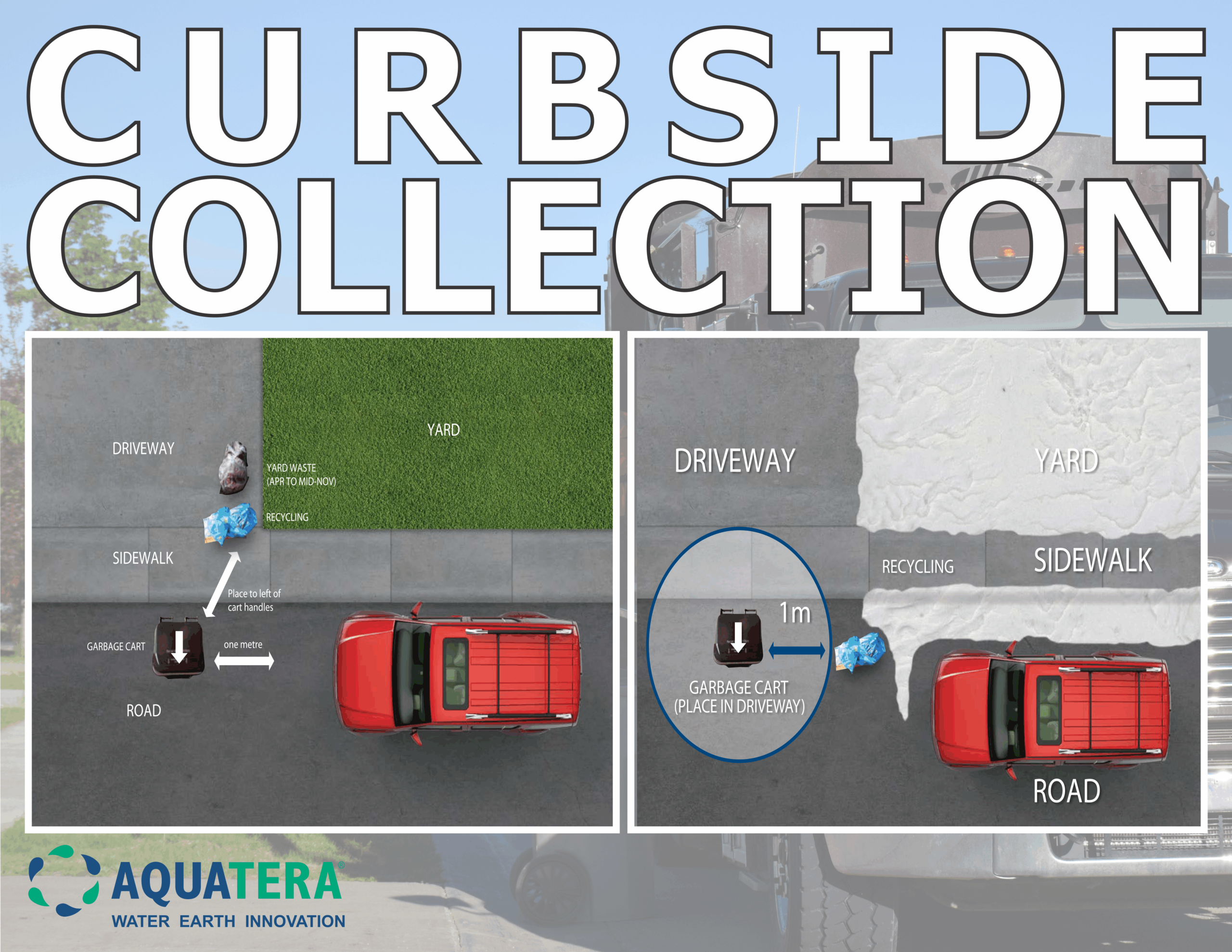 https://www.aquatera.ca/public/uploads/images/curbsidecollection2023.png